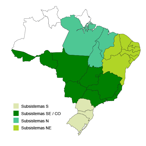 Mapa de Subsistemas