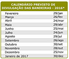 calendario-de-divulgacao-das-bandeiras