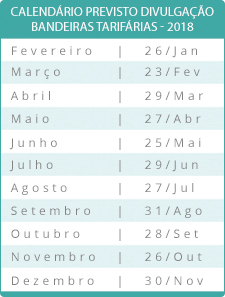 calendario bandeiras tarifarias 2018